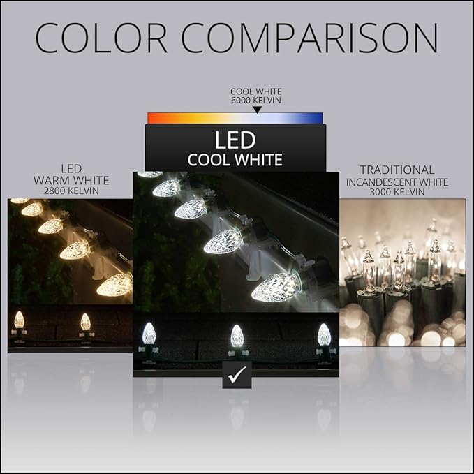 C7 Opticore Cool White Commercial Christmas Lights Outdoor Holiday Party Patio Bulbs on Heavy Duty Green Wire (100 Lights, 100 ft)