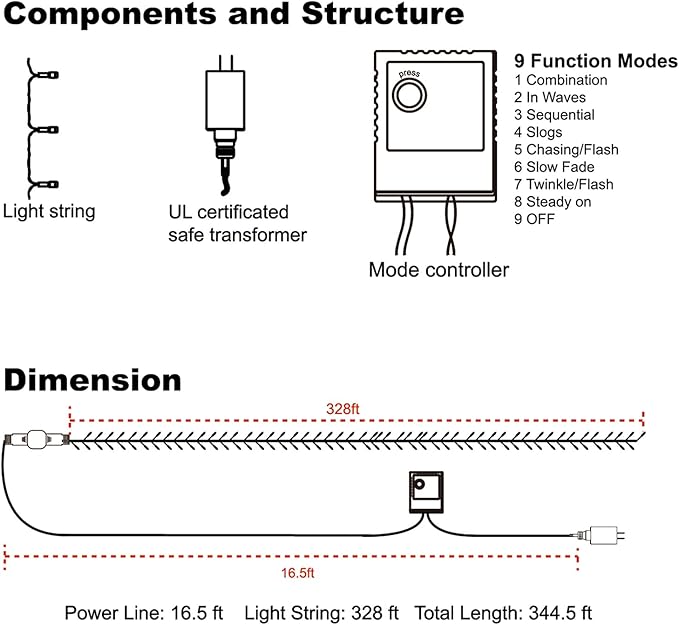 WATERGLIDE 1000 LED Christmas String Lights, 328 FT Green Wire LED Decorative Fairy Lights with Remote & 8 Modes, Waterproof for Outdoor Xmas Holiday Party Garden Wedding Home Decor, Multicolor