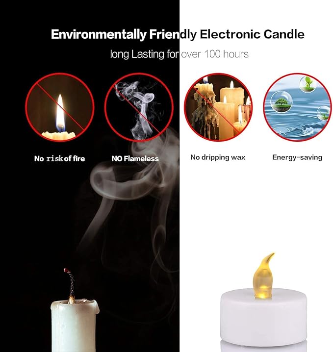 Battery Operated Flameless Tea Lights : 24PACK LED Electric Candles Lamp Realistic and Bright Flickering Holiday Gift Long Lasting for Birthday Wedding Party Celebrations Decoration Warm Yellow