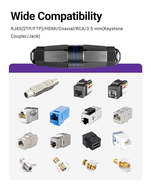 VCELINK IP68 Blank Waterproof RJ45 Coupler Box Interchangeable, Outdoor Keystone Module Cover, Compatible with RJ45/HDMI/Speaker/Coaxial/RCA Keystone, 5 Pack