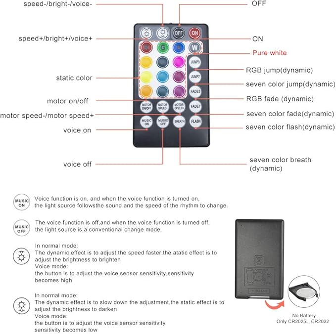 AZIMOM High Brightness 32W Twinkle Fiber Optic Light Source RGBW Light Box Engine Diver Bluetooth/RF Remote Control Music Sensor Mode for Car Home Star Ceiling Light Effect Decoration