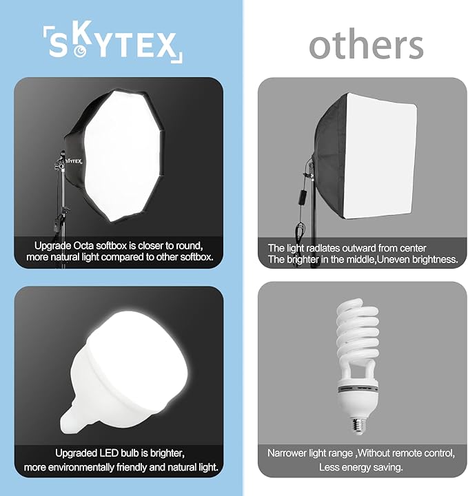 Skytex Softbox Lighting Kit 2Pack, 28in Octa Soft Box | 135W 5500K E27 Bulb Continuous Photography Lighting, Photo Studio Lights Equipment for Camera Shooting, Video Recording