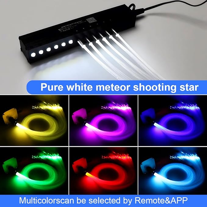 AMKI 16W Twinkle LED Fiber Optic Star Ceiling Light Kit,Shooting Stars Effect Meteor Engine with RF 28 Key Remote + Fibers 0.03in/0.75mm 0.04in/1mm 0.06in/1.5mm 13.1ft/4m 480PCS