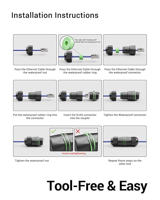 Waterproof rj45 Coupler Cat6(3.48in), IP68 Waterproof Ethernet Coupler Female to Female, Gold-Plated and Shielded Outdoor Ethernet Coupler for CAT6/CAT5E/CAT5 Network Cables PoE, 5-Pack