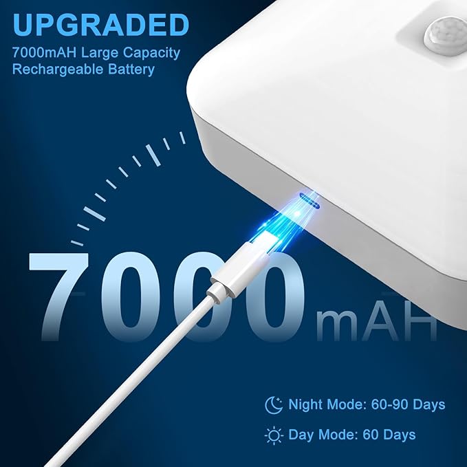 Wireless Motion Ceiling Light - 500LM Battery Operated Closet & Shower Light, 3000K Warm, Indoor/Outdoor for Closet, Shower, Porch, Hallway, Garage 2Pack