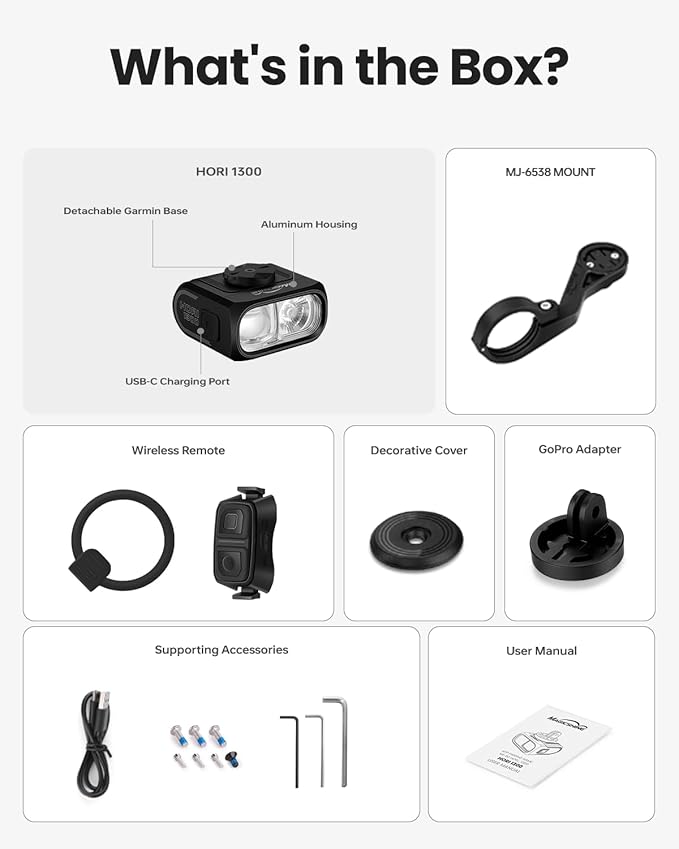 Magicshine HORI1300S Bike Headlight, Compatible with Garmin/Wahoo, 1300 Lumens High & Low Beam Front Light, USB-C Rechargeable, IPX6 Waterproof for Night Riding and Urban Cycling