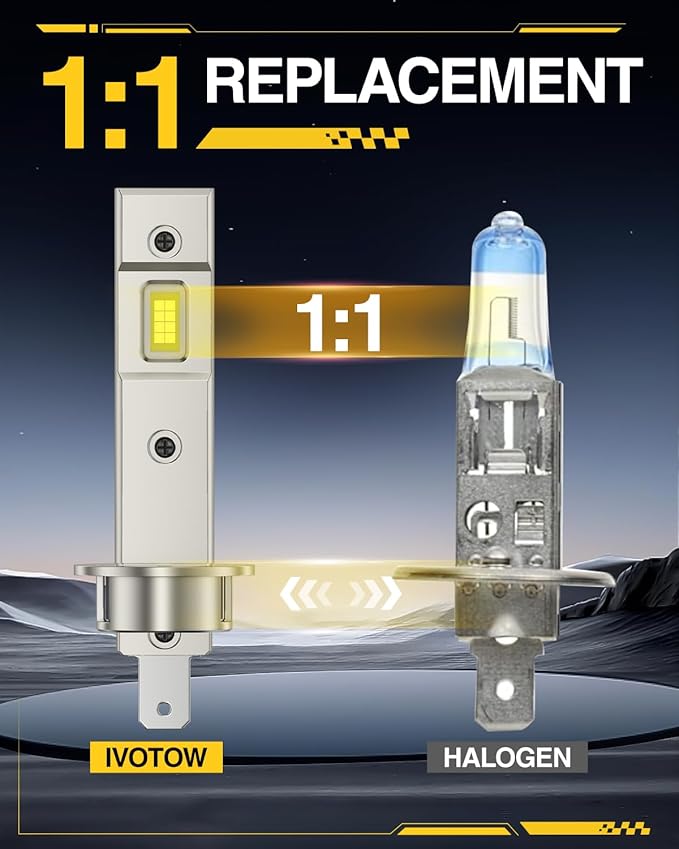 H1 Bulb, 1:1 Mini Size H1 Fog Light Bulbs,Plug and Play No Adapter Required Non-Polarity, Super Bright 6500K, IP67 Waterproof Pack of 2