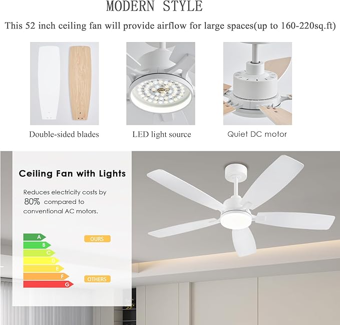 White Ceiling Fans with Lights, 52 Inch Low Profile Ceiling Fan with Light and Remote/App Control, Dual-Sided Blades, Reversible, 3CCT, Dimmable, Modern Ceiling Fan for Indoor/Outdoor Patios