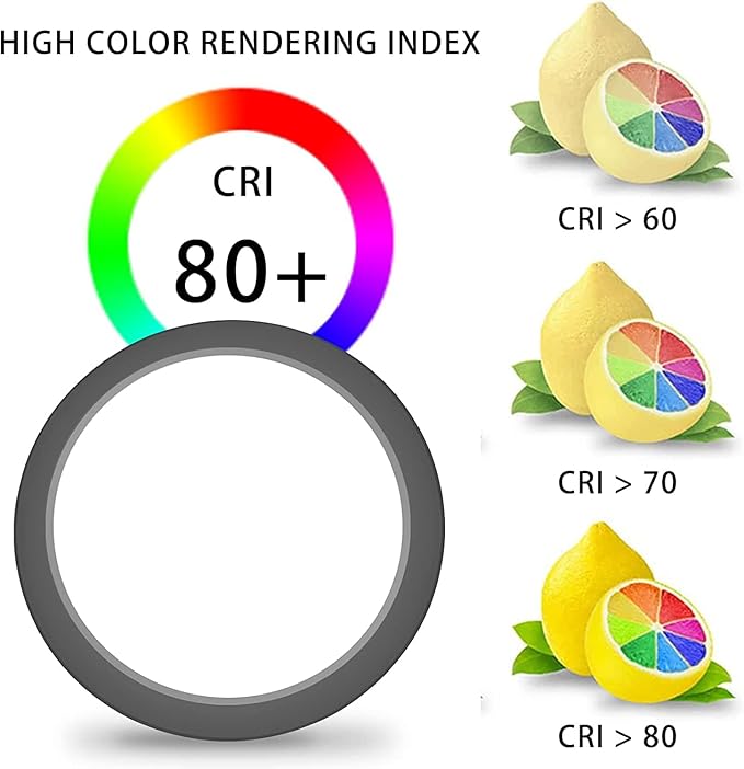 7.3" Flush Mount Dimmable LED Ceiling Light - 5000K Black, Ultra Thin Round Fixture for Bedroom, Bathroom, Kitchen, Hallway, Basement, Closet - 6Pack