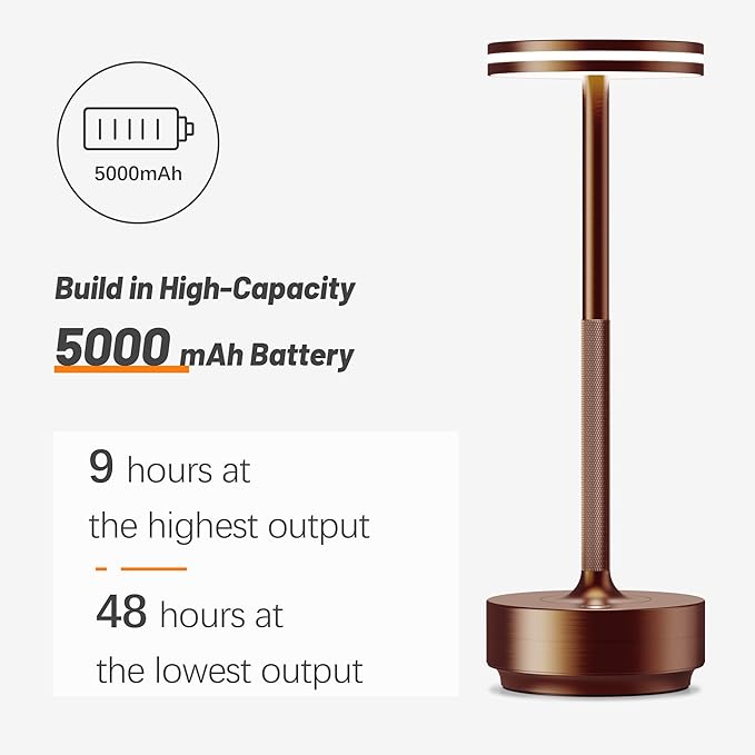 Hapfish 2 Pack Cordless Table Lamps Rechargeable, 5000mAh Battery Powered Lamp, 3 Color Modes, Dimmable, LED Table Lamps for Living Room,Outdoor, Dinner,Patio,Restaurant – Brown
