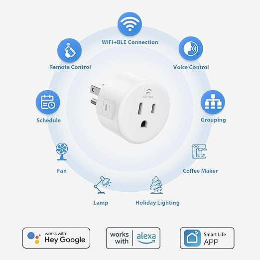 Smart Plug 5GHz, EIGHTREE Smart Plug Compatible with Alexa & Google Home, 5GHz & 2.4GHz WiFi Compatible, Alexa Smart Socket with Remote Control & Timer Function, No Hub Required (ET05)