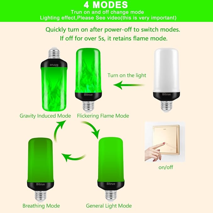 Bitrue LED Flame Light Bulbs, 4 Modes Green Flame Effect Bulbs, E26 Base Fire Light Bulb with Gravity Sensor, Flickering Light Bulbs for Halloween Home Decor(Green 2 Pack)