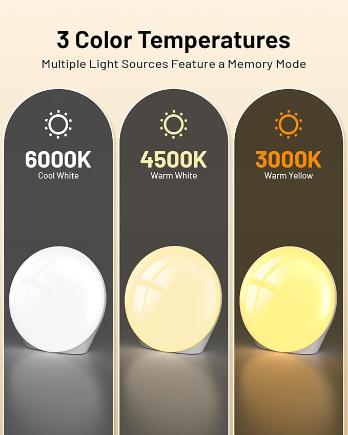 SUXIO Light Therapy Lamp - 10000 Lux Therapy Lights Lamp, 3 Timing & Mode Happy Lamp, Touch Control Sunlight Lamp with Memory Function, Portable Light Box Therapy Use As Lift Mood for Home,White