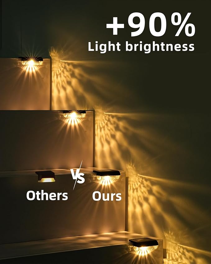 Solar Step Lights Outdoor, 12-Pack Solar Deck Lights for Stairs, Solar Fence Lights 3000K Warm White, Auto Dusk-to-Dawn, Weather Resistant Step Lights for Deck Railing Patio