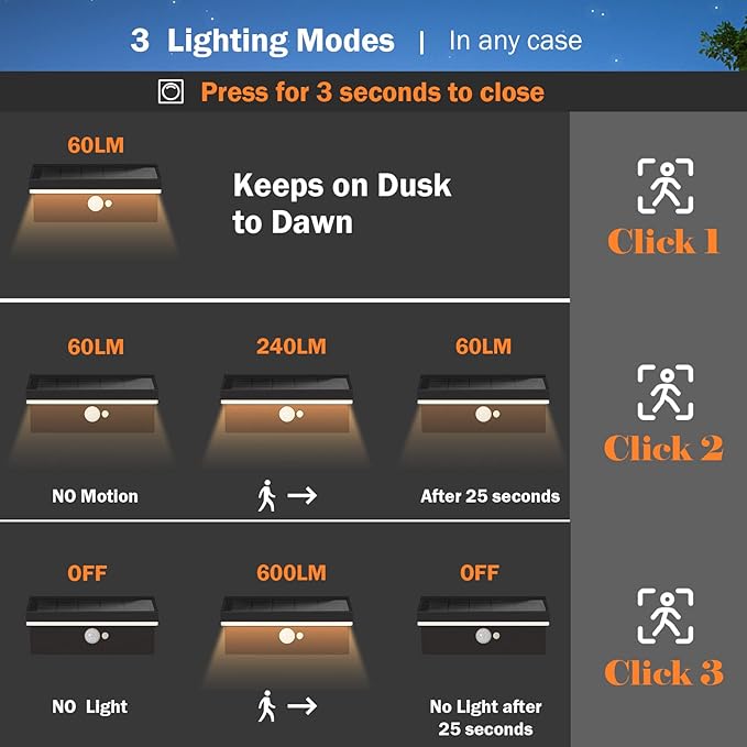 Solar Outdoor Wall Lights 2 Pack,Motion Sensor Waterproof Dusk to Dawn Solar Porch Wall Mount Lamp Black Modern Exterior Light Fixture 3000K 5W for Garage House Patio
