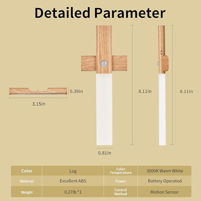 ASAWASA Motion Sensor Night Lights, Under Cabinet Lighting，Magnet Body Hallway Lamp, Rechargeable Battery Powered LED Wall Sconces, Portable for Stairway Kitchen Bedroom Restroom Closet