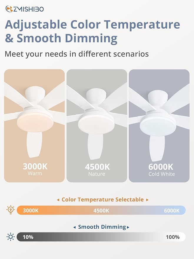 ZMISHIBO 48 inch Ceiling Fans with Lights and Remote/APP Control,White Low Profile Ceiling Fan with Light,Quiet DC Motor,LED Dimmable, Modern Flush Mount Ceiling Fan for Bedroom Indoor/Outdoor Patio