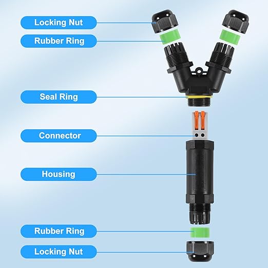 2PCS IP68 Waterproof Electrical Cable Connector, Outdoor 2 Way Y Shape Junction Box, 32A/450V Waterproof Wire Connectors for AWG 28-12, Quick Screwless Installation