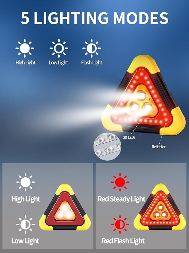 Road Safety Triangles LED Warning Triangles, 4-in-1 USB Rechargeable Emergency Reflector with LED/Power Bank/Flashlight & SOS, 3H Working Times for Vehicle Breakdown, Traveler