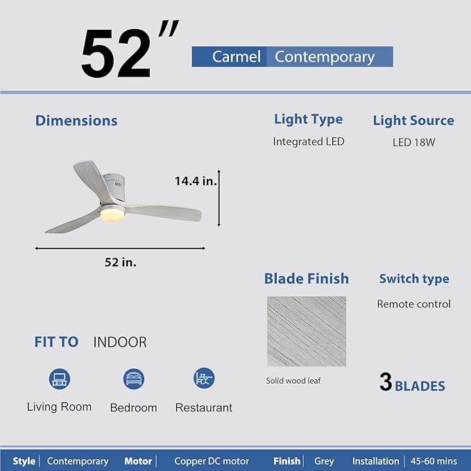 Sofucor 52" Flush Mount Ceiling Fan with lights Remote Control, Outdoor Indoor Ceiling Fans with Lights, Dimming Lighting, Quiet Energy Saving with 6 Speeds, Timer, Silver