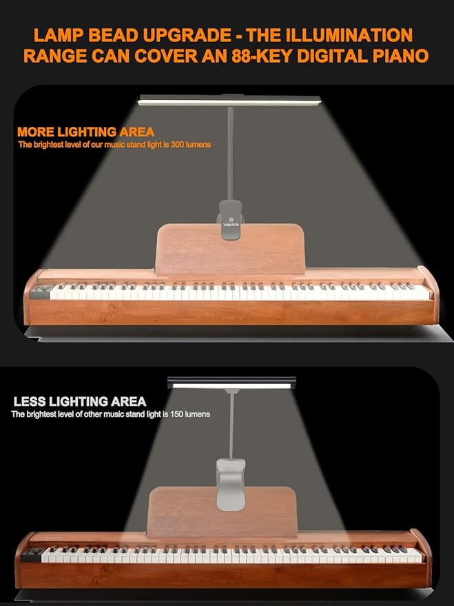 Vekkia Professional 116 LED Rechargeable Music Stand Light - Foldable Clip-on Lamp, Eye-Protective, 5 Brightness & 3 Color Temp Adjustments, for Piano, Reading