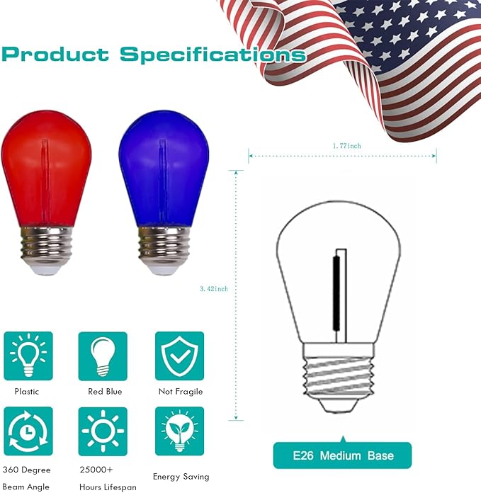 24-Pack S14 Colored LED String Light Bulbs Replacement, E26 Base 1W Plastic Shatterproof Waterproof, Christmas Light Bulb Red,Blue