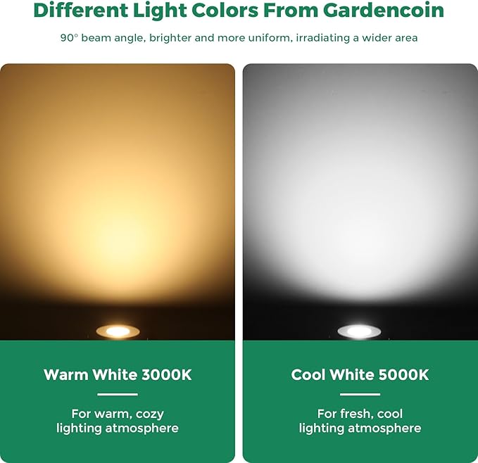 Gardencoin Outdoor Recessed LED Lights, Heavy Duty Soffit and Deck Lighting Flush Mount, 12-24V Low Voltage Landscape In Ground Well Light, Underwater Pond Light, Dimmable Widely Used, 6pack