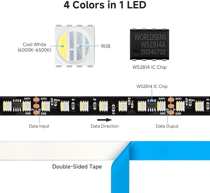 BTF-LIGHTING WS2814 IC RGBW RGB+Cool White(Similar WS2812B) Addressable DC24V 16.4FT 84LED/m 14pixel/m 4 Colors in 1 Dream Color LED Strip 12mm Width PCB IP30 for Home Decor(No Adapter or Controller)