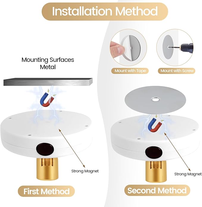 LED Spotlight, Rechargeable Battery Picture Lights, Uplighting Indoor with Remote, Stick Spot Lights for Wall Display Dartboard Painting Artwork Accent-2pcs