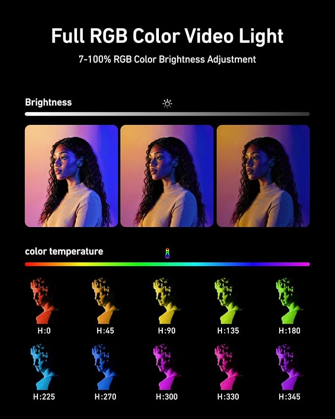 TELESIN Magnetic RGB Video Light | Cold Shoe Mount for DSLR Camera Light Photography Attachment | CRI 95 & with Soft Diffuser | Portable RGB LED Camera Light | Vlogging, Streaming, Content Creator