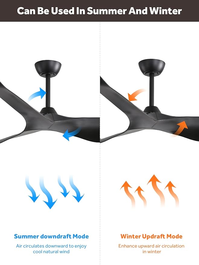 Sofucor Ceiling Fan no Lights, 52 Inch Mordern Black Ceiling Fan Without Light with Remote for Indoor Farmhouse Bedroom Living Room Outdoor Patio Porch, Reversible DC Motor