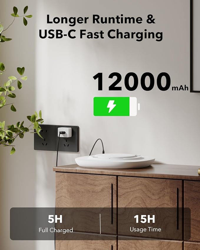 Rechargeable IP54 Waterproof Shower Light Indoor, 12000mAh Motion Sensor Wireless RGB Ceiling Light with Remote No Wiring, Battery Operated Closet Lights Cordless LED Overhead Lighting for Bathroom