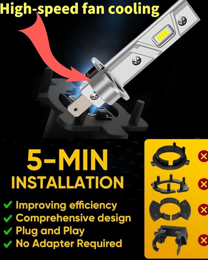 Latest Upgraded H1 Bulb, 6500K White 20000LM Super Bright, 1:1 Size, CSP Chips Fog Lights, No Adapter Required Easy Install, Non-polarity, High and Low Beam,Pack of 2