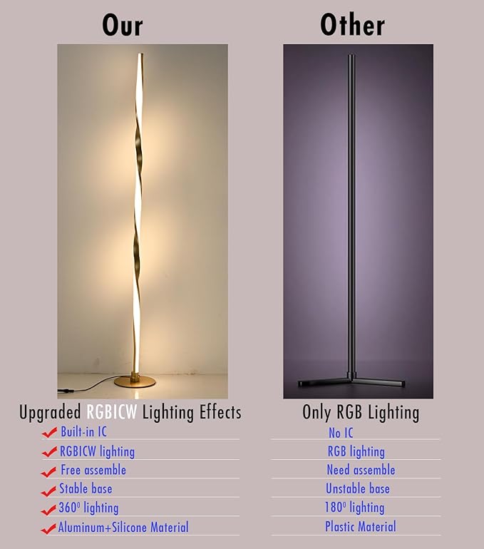 YUBOLE RGBWIC Floor Lamp LED Corner Lamp Works with Alexa, Smart Modern Floor Lamp with Multi-controls and 16 Million DIY Colors, Color Changing and Dimmable Standing Lamp for Bedroom Living Room-Gold