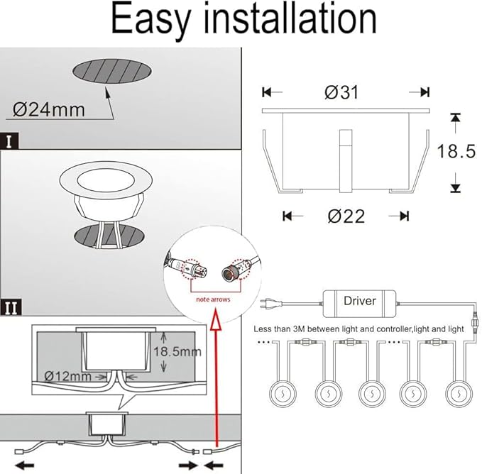 FVTLED LED Deck Lights Kit, 50pcs Φ1.22 WiFi Smart Phone Control Low Voltage Recessed RGBW Deck Lighting Waterproof Outdoor Yard Path Stair Decor, Black
