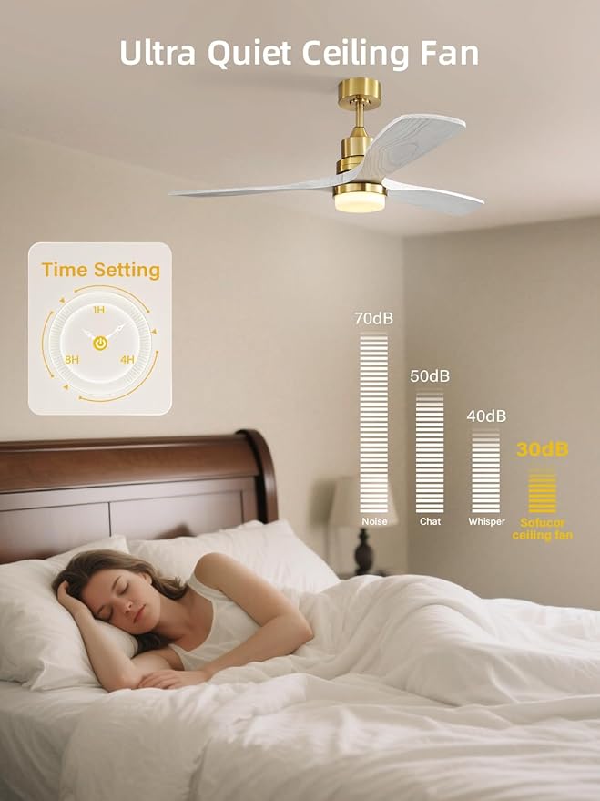 Sofucor 52 Inch Ceiling Fan with Lights and Remote Control-Modern Solid Wood Blade Ceiling Fan for Bedroom Living Room Indoor Outdoor Farmhouse Patio, Quiet DC Motor, Grey Gold