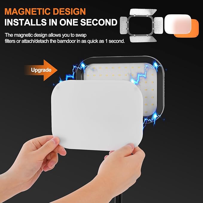 EMART 2-Pack LED Video Light, Portable 3000-5500K CRI97+ Studio Lights with 62" Tripod Stand, Magnetic Light Barndoor & Filters, Bi-Color Dimmable Lighting for Video Recording, Game Streaming, Podcast