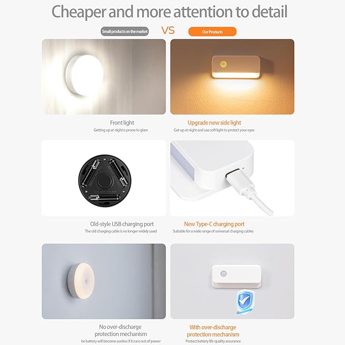 4 Pack Motion Sensor Night Light, Rechargeable Stair Lights Indoor, Warm White Motion Sensor Light Indoor, Battery Operated Night Light for Hallway, Stairway, Bathroom, Bedroom, Kitchen