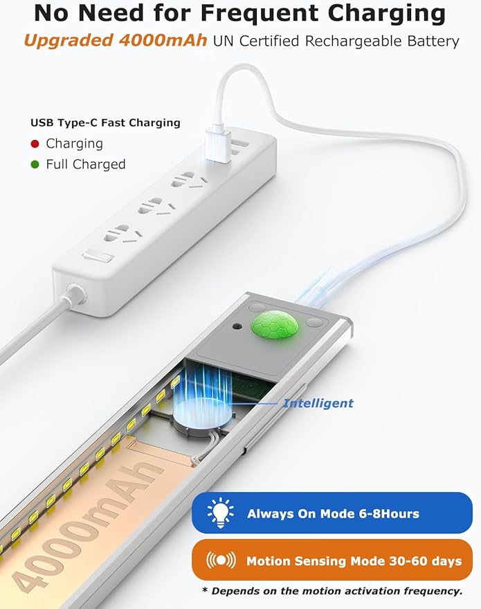 16" Ultra-Thin Under Cabinet Lighting Wireless, Aluminum Alloy Under Counter Lights for Kitchen, 3-Color-Temps Magnetic Closet Lights, Rechargeable Motion Sensor Light Indoor (2 Pack, Silver)