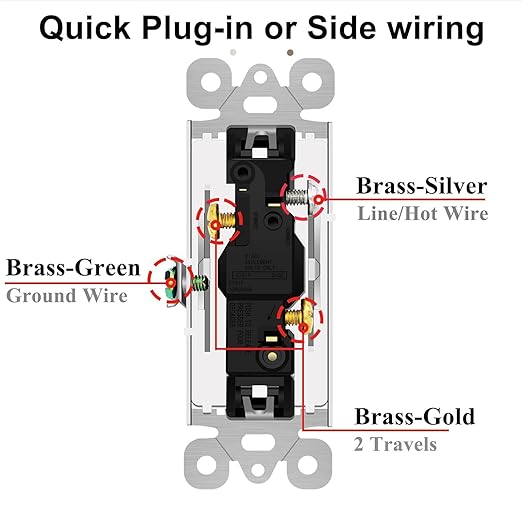 Greencycle 3 Way Light Switch,Three Way Single Pole Switches, 15A 120-277V Rocker Paddle Wall Switch,On Off Switches, Self-Grounding, UL Certified,Residential and Commercial Grade,White,2PK