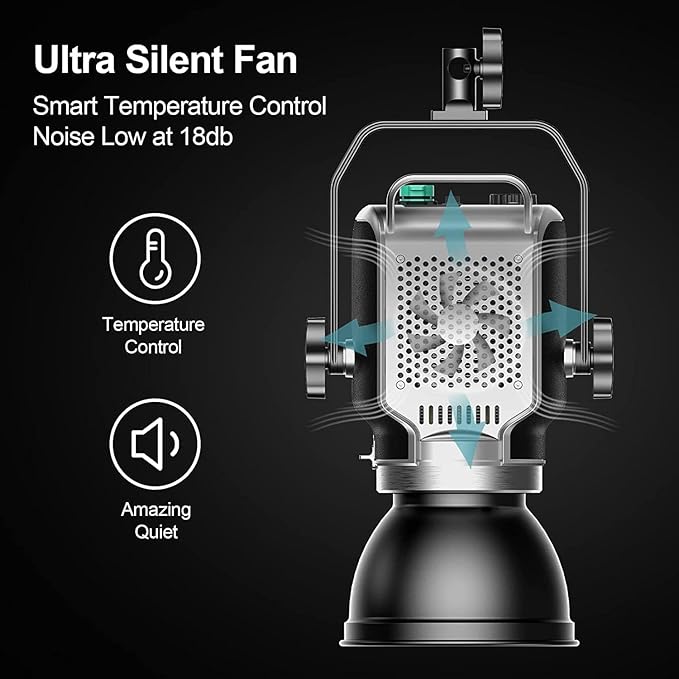 GVM 200W LED Video Light with Lantern Softbox, SD200D Photography Studio Lighting Kit with Bluetooth/DMX Control, 93000lux@0.5m 3200K-5600K Bi-Color Continuous Output Lighting for YouTube (SD200D)