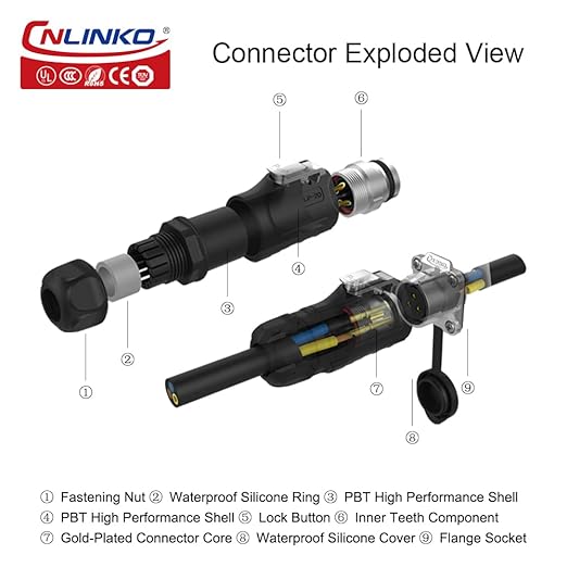 CNLINKO LP20 Series Waterproof Connector, IP68 Power Connector 2pin 3pin 4pin 5pin 7pin 9pin 12pin Connector for LED Lamp Project Cable Assemble Type (12pin Connector Set)