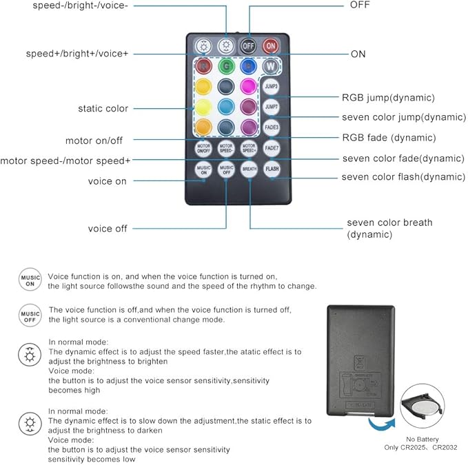 AZIMOM 10W Twinkle Fiber Optic Starlight Box Sound Activated RGBW Fiber Optic Light Source APP/Remote Control Light Engine Driver for Car Home Ceiling Star Lighting Decor
