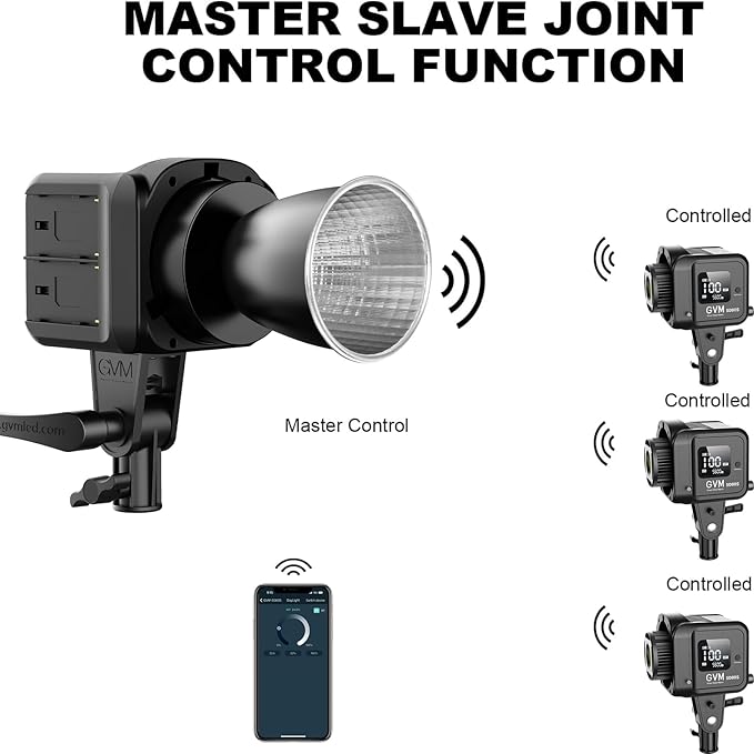 GVM 80W Video Light, Continuous Lighting for Photography with Bowens Mount, 5600K, 44100Lux/0.5m Studio Light with APP, CRI 97+ 8 Scene Lights Support AC Adapter & NP Battery