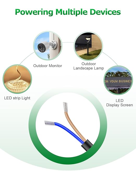 10.8FT LED Power Supply 24V LED Driver 100W 110V-240V AC to DC 24V Low Voltage Transformer Ultra Thin 24Volt Power Supply Adapter with 3-Prong Plug IP68 Waterproof for Outdoor LED Light Monitor