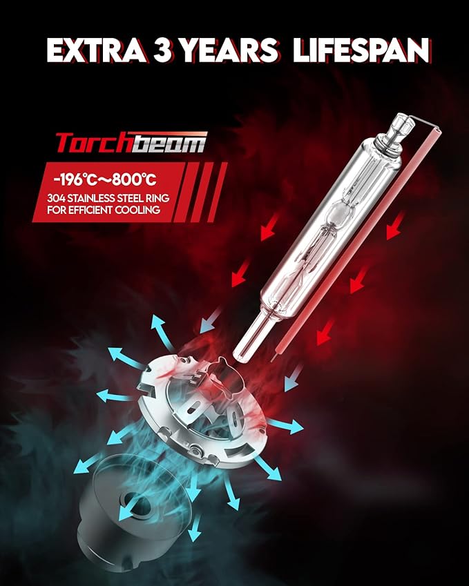 Torchbeam D2S D2R HID Bulbs, 400% Brightness, 35W Xenon Headlight Bulbs, 6000K Diamond White HID Lights, Metal Snap Ring and Base, 5 Minutes Installation, Pack of 2