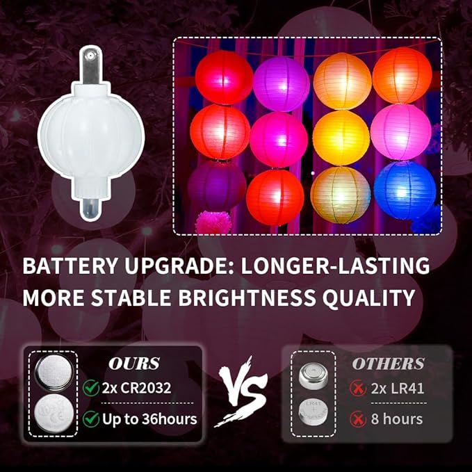 24PCS Mini Led Lights, Led Balloons Light for Paper Lanterns, Easter Eggs, Birthday Party, Wedding, Halloween, Christmas Decoration, Last 36 Hours- Pink