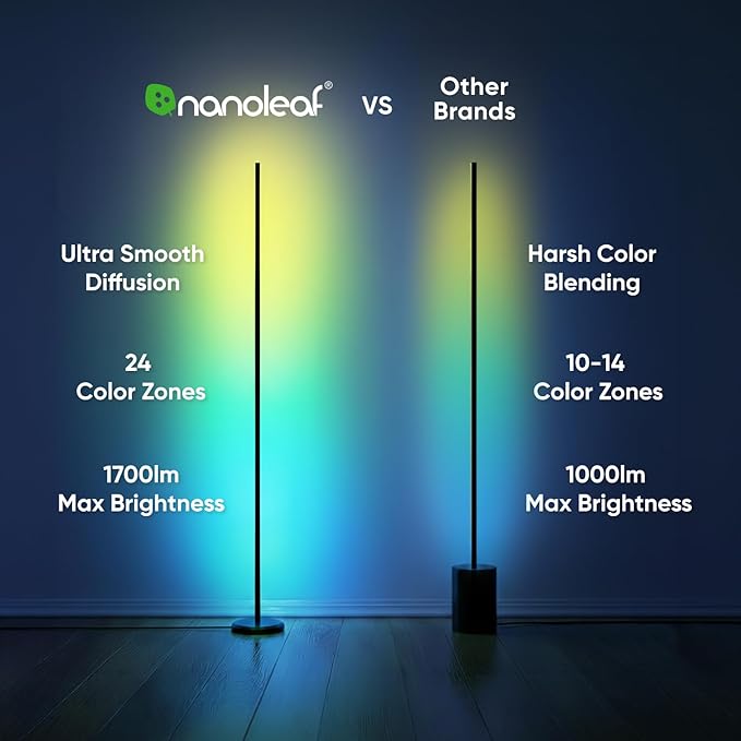 Nanoleaf Matter Smart Floor Lamp, LED Standing Lamps Work with Alexa, Music Sync Corner Lamp,16 Million Colors, 1700lm RGBTW Floor Lamp with Voice Control for Living Room, Ambient Lighting, Black