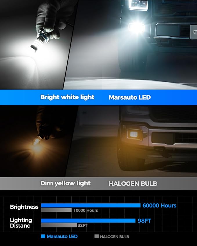 Marsauto 5202 LED Fog Light Bulbs, 10,000 lumens 6000K Cool White, 48 Chips DRL Bulb, 5202 Led Bulb 1:1 Mini Size 5202 5201 PS24W Fog Lights Led, 360° Illumination, Powersports Accessory Lights