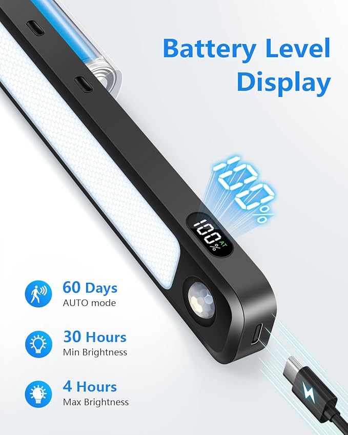 Ferswe 3W Motion Sensor Magnetic Light Bar,Eye-Friendly Rechargeable Closet Lights with Battery Display,2000mAh Vanity Lights for Mirror, Rechargeable Light Bar for Cabinet, Closet, Bathroom and Desk